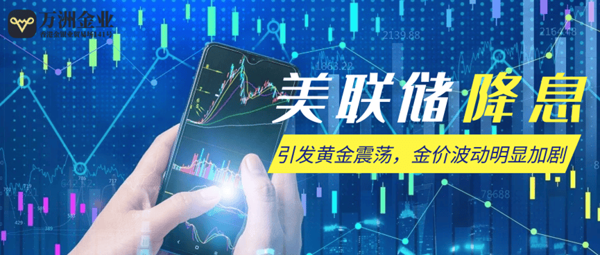 巨富金业解析：美联储降息下的黄金市场波动与投资策略调整
