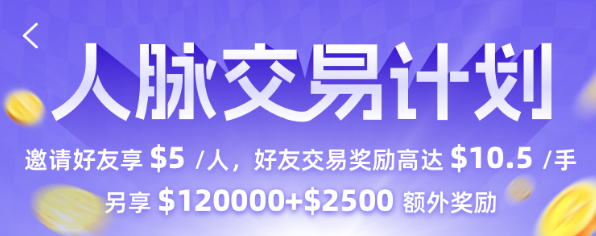 巨富金业回馈三大活动：人脉奖励、新户豪礼、端午礼盒齐登场，新老用户都有收益！