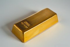 美联储政策不确定性，黄金白银关键位操作策略