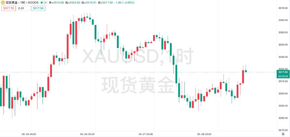 特朗普怒斥普京“玩火”引爆地缘危机！俄军突袭乌四村