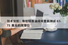技术分析：布伦特原油或将重新测试 63.71 美元的支撑位