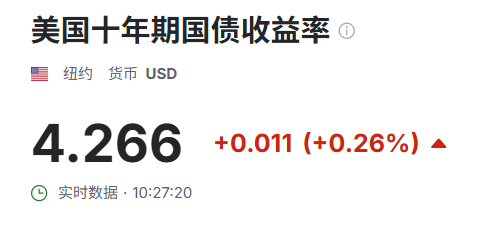 【黄金交易提醒】：特朗普“斩首”美联储引爆金市，金价冲击3400.00关口