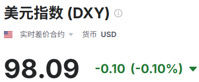 【黄金交易提醒】：金价高位拉锯，静待晚间数据公布
