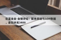 巨富金业-金银评论：聚焦初请与GDP数据，金价冲关3400